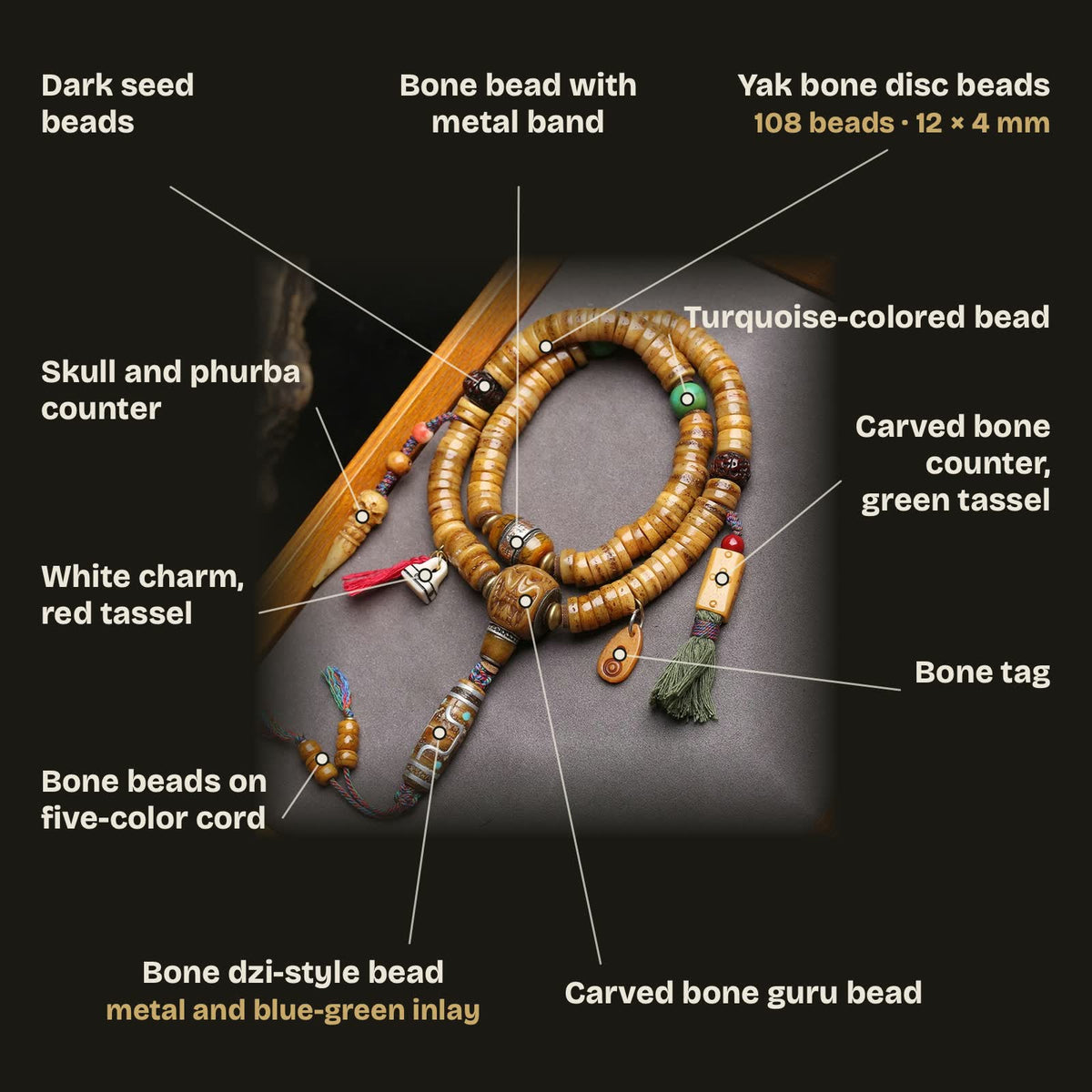 Bead guide: 108 yak bone disc beads 12 × 4 mm, carved bone guru bead, bone dzi-pattern bead, bone bead with metal band, dark seed beads, blue-green bead, skull and phurba counter, carved bone counter with green tassel, white charm and bone tag