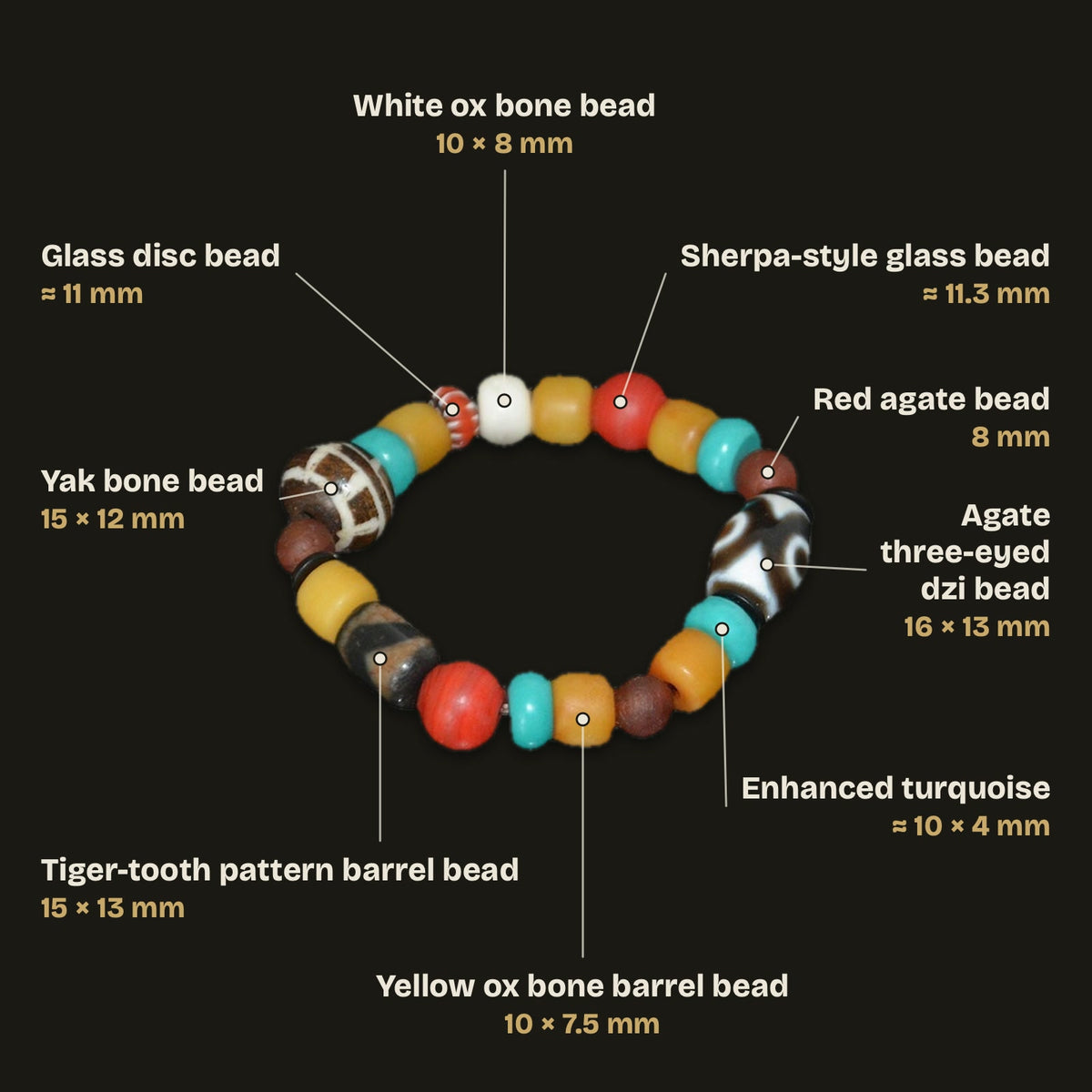 Bead guide: agate three-eyed dzi 16 × 13 mm, yak bone bead 15 × 12 mm, tiger-tooth pattern barrel bead 15 × 13 mm, enhanced turquoise, yellow and white ox bone, red glass, glass disc and red agate beads with sizes