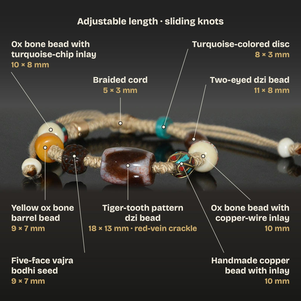 Labeled bead guide: tiger-tooth pattern dzi 18 × 13 mm, two-eyed dzi 11 × 8 mm, ox bone beads with turquoise or copper-wire inlay, yellow ox bone, five-face vajra bodhi seed, handmade copper bead, blue-green disc; adjustable sliding knots