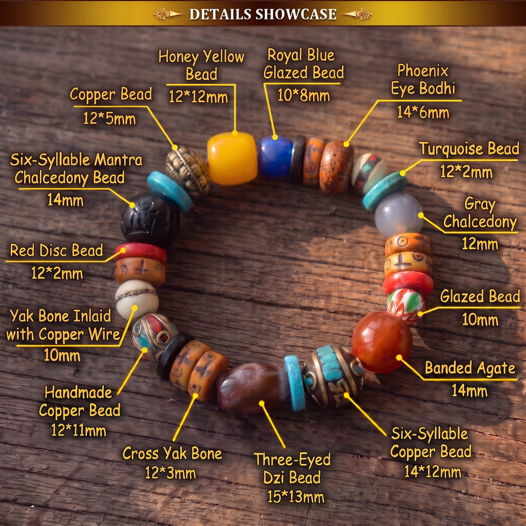 Labeled bead chart of the bracelet: three-eyed dzi, phoenix eye bodhi, yak bone, turquoise, chalcedony, banded agate, honey yellow and copper beads